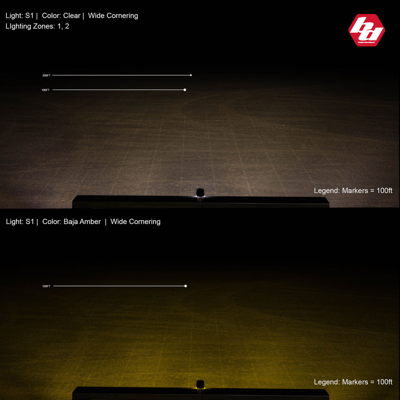 Baja Designs S1 Black AMBER LED Auxiliary Light Pod Pair - Universal