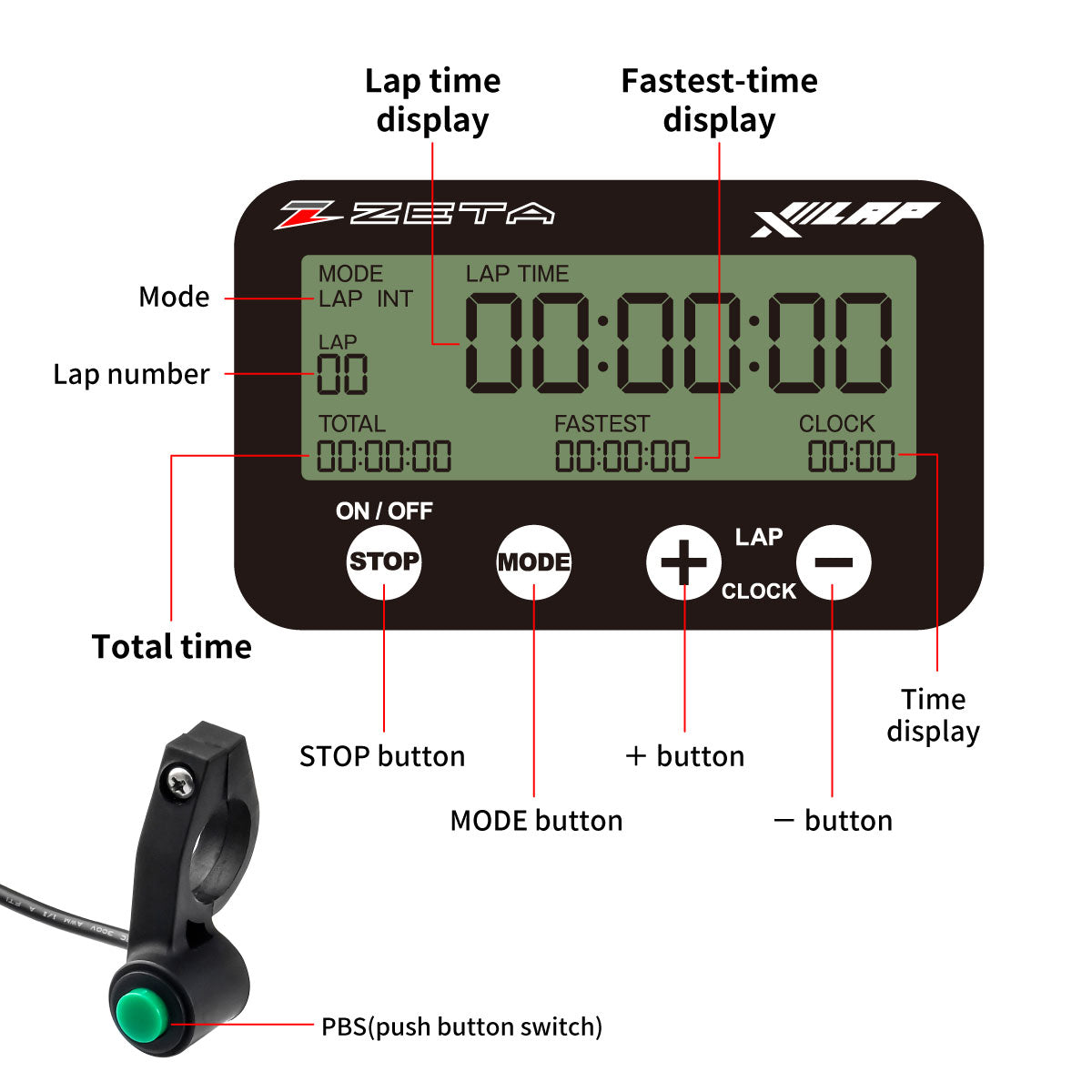 Zeta X-LAP Self-timing Lap Timer for CX Handlebar 22.2mm Standard Bar Brace