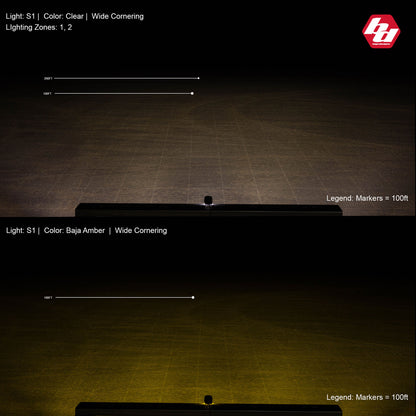 Baja Designs S1 Black AMBER LED Auxiliary Light Pod Pair - Universal