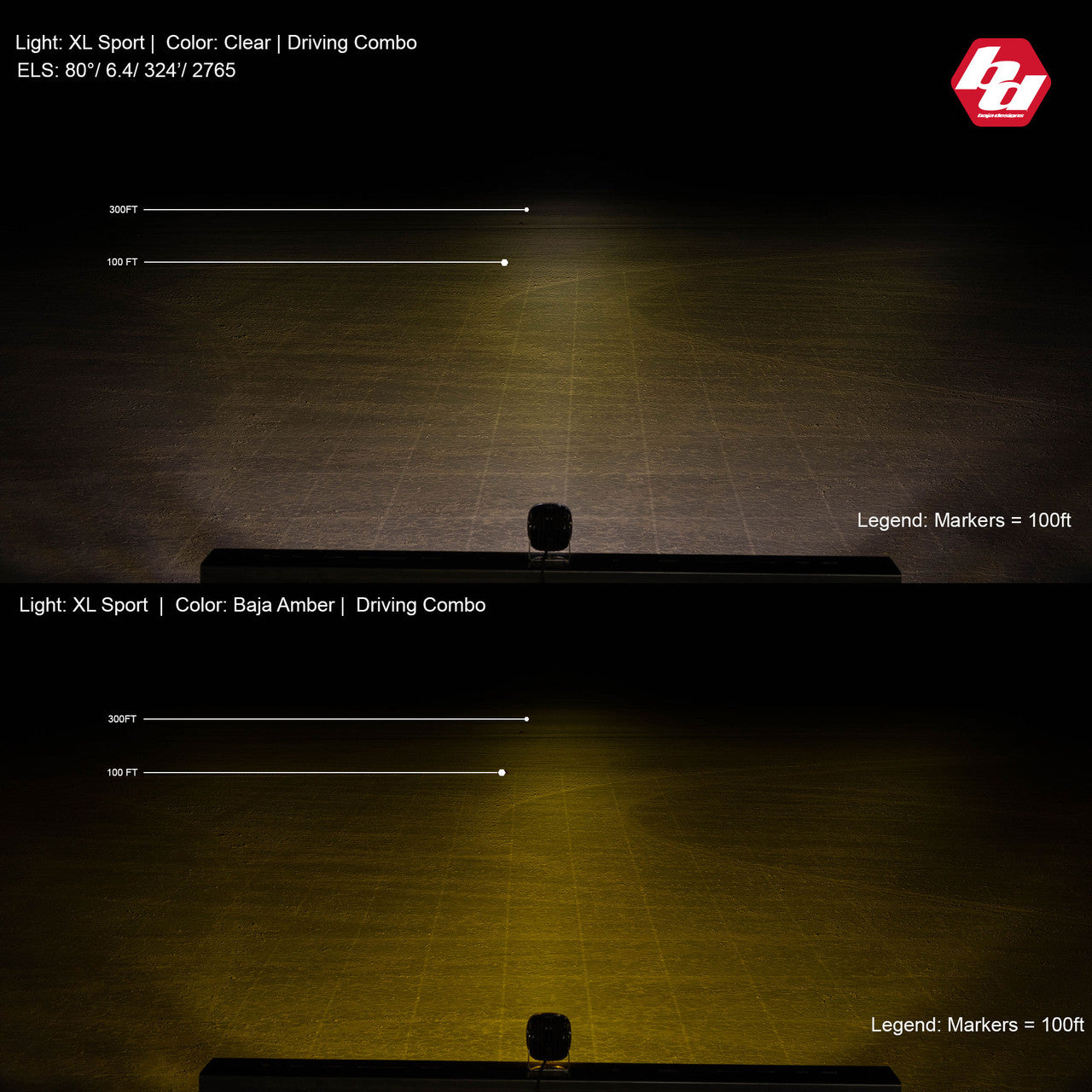 BAJA DESIGNS XL Sport LED Auxiliary Light Pod Pair - Universal