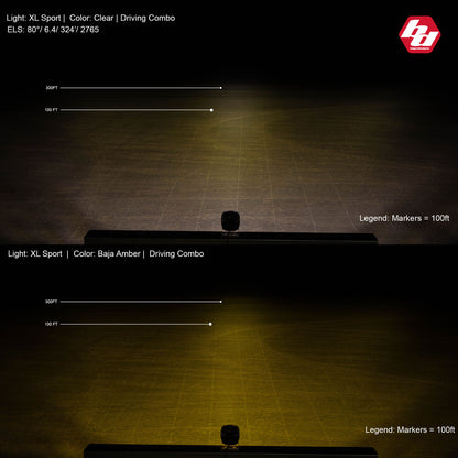 BAJA DESIGNS XL Sport LED Auxiliary Light Pod Pair - Universal