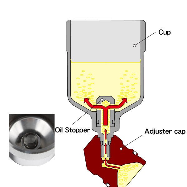 Rear Suspension Bleed Cup - Langston Motorsports - DRC