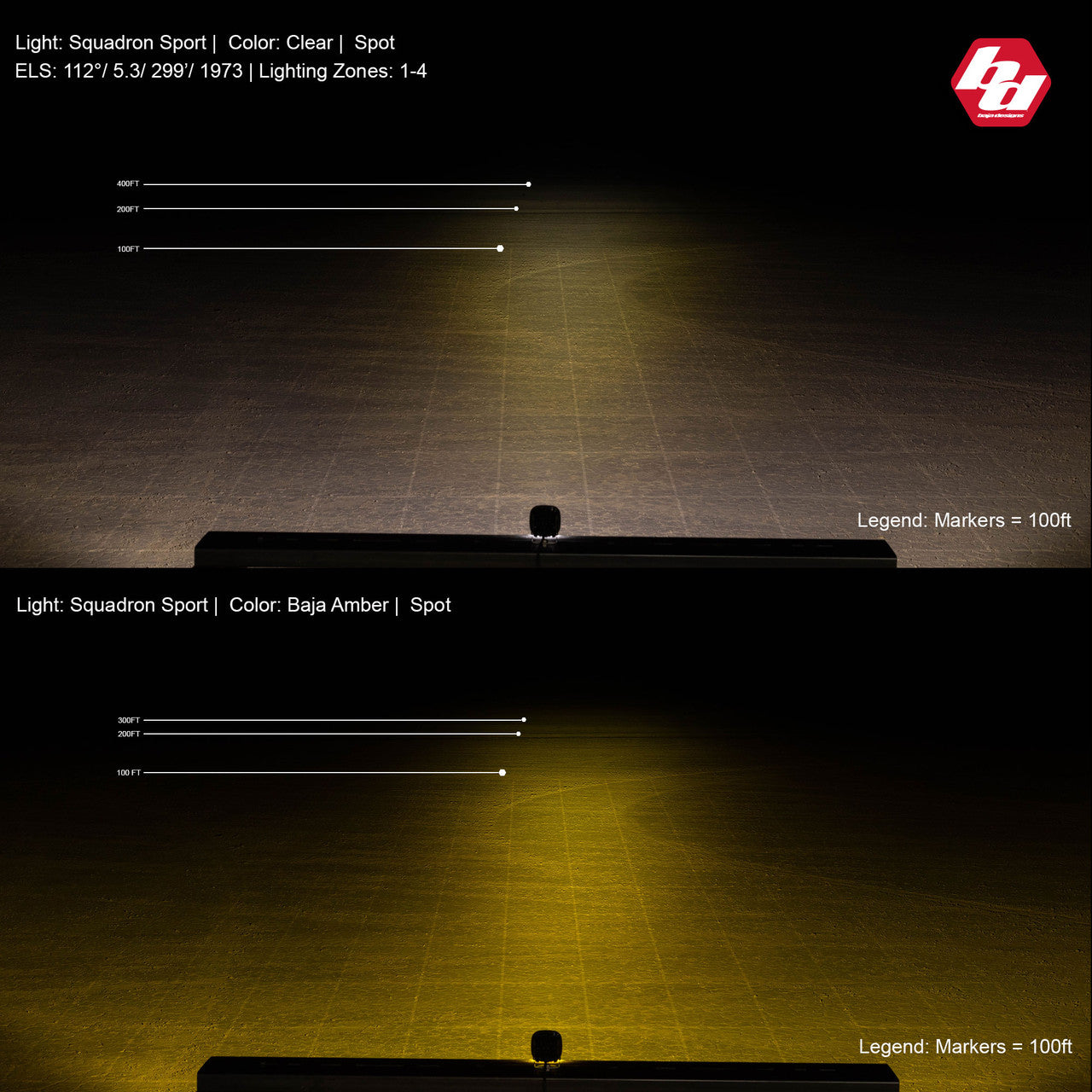 BAJA DESIGNS Squadron Sport Black LED Auxiliary Light Pod Pair AMBER