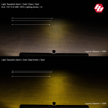 BAJA DESIGNS Squadron Sport Black LED Auxiliary Light Pod Pair AMBER